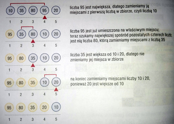 sort selection ex